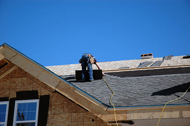 Reliable Campbellsville, KY Roofing Contractor Solutions